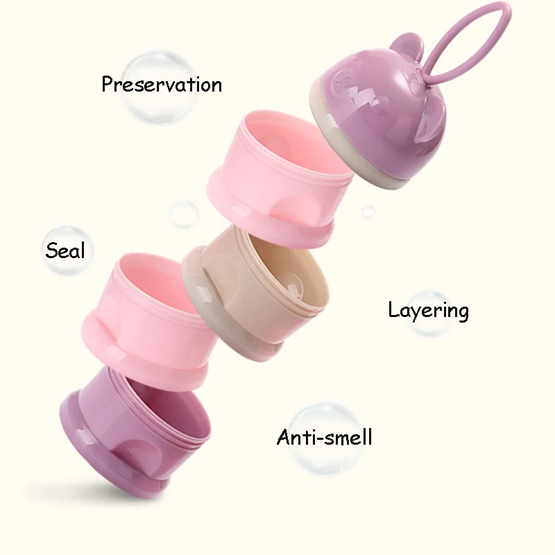 Caixa de armazenamento de leit - Baby Food Essentials avaliação e preço