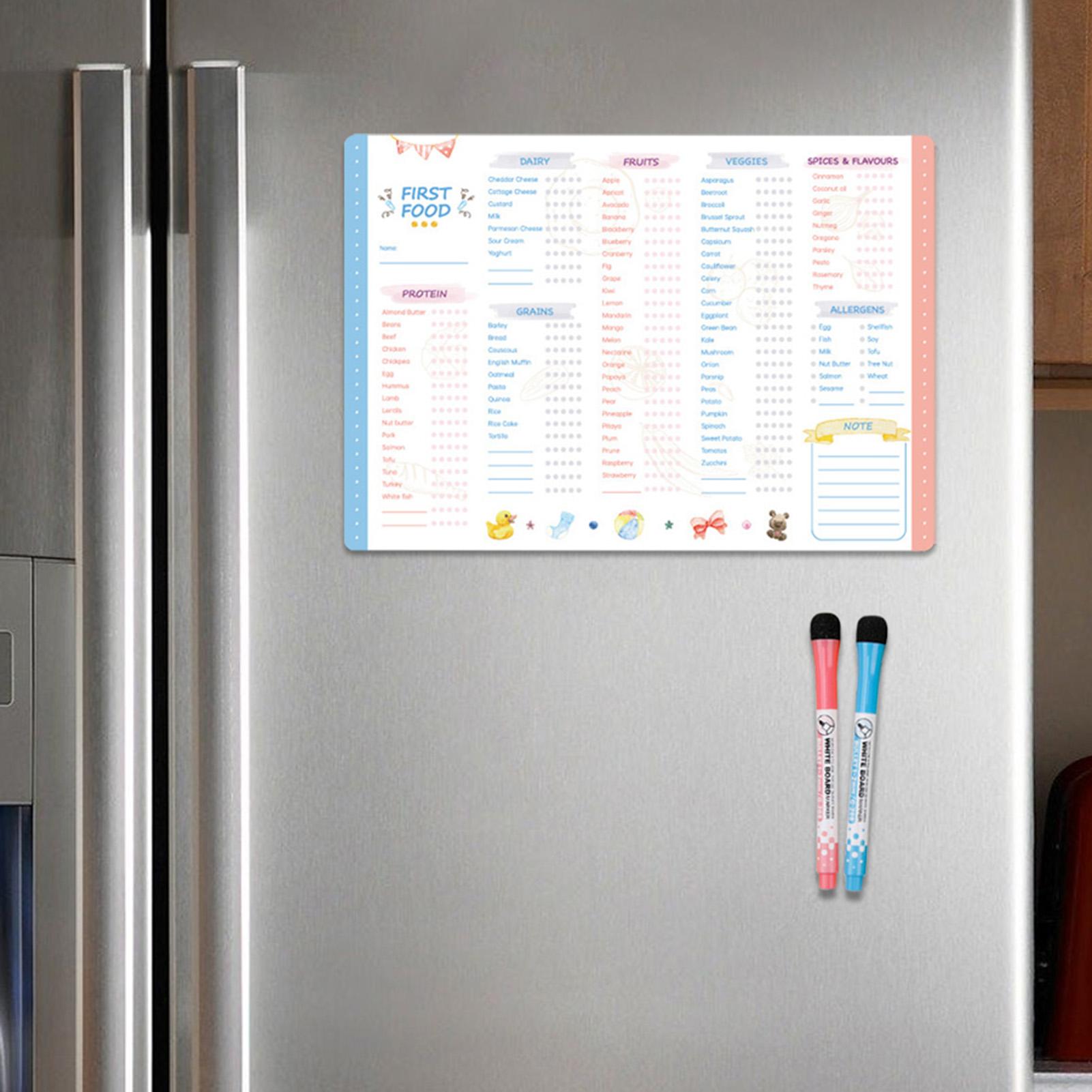 Lista de Verificação de Primei - Baby Food Essentials avaliação e preço