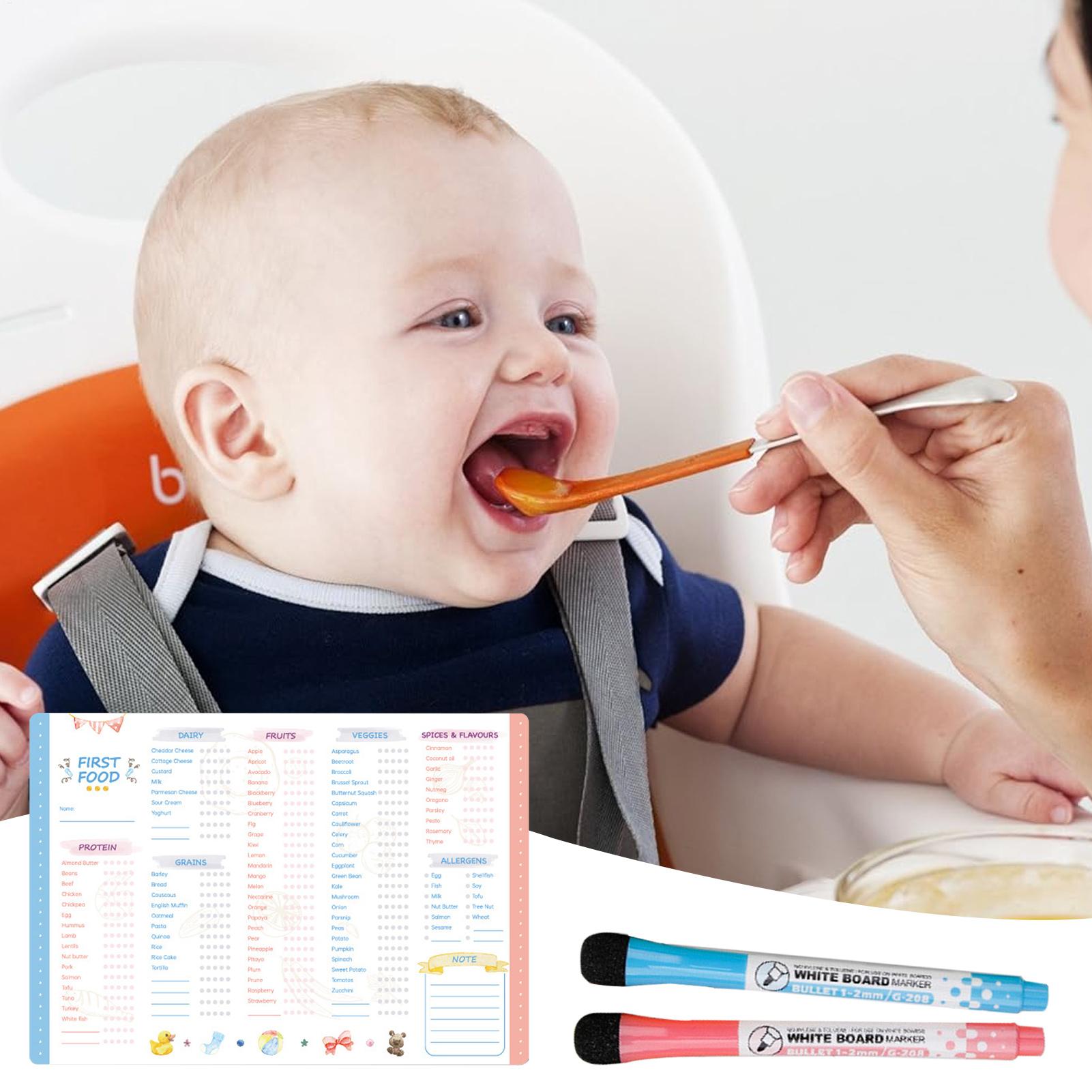Lista de Verificação de Primei - Baby Food Essentials avaliação e preço