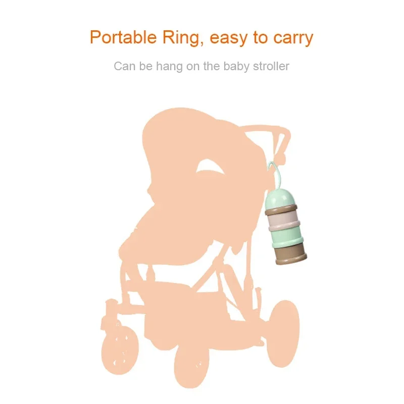 Dispensador de Cereal em Camad - Baby Food Essentials avaliação e preço